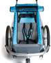 Croozer Kid for 1