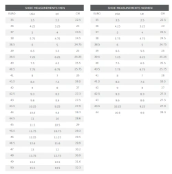 Buty Specialized Gravel&MTB S-WORKS Recon r.43 czarne