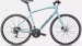 Specialized Sirrus 2.0   rozmiar  S model 2022